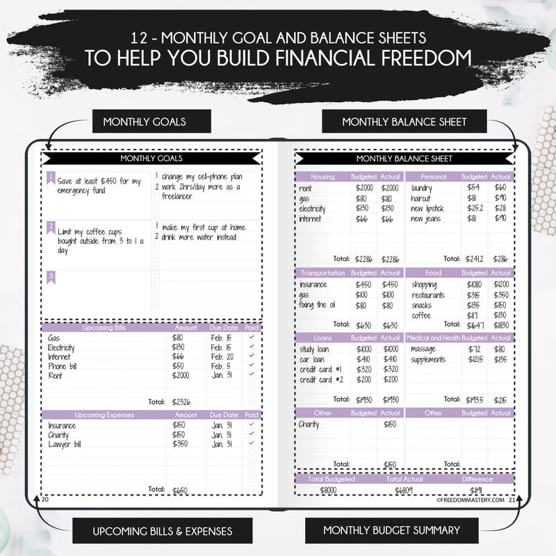 Freedom Mastery Budget Planner and Monthly Bill Organizer - Finance Planner  12-Month Journey to Financial Freedom | Bill Payment Tracker Monthly Organizer  Money Saving & Expense Tracker | Undated Budgeting Journal - Image 4